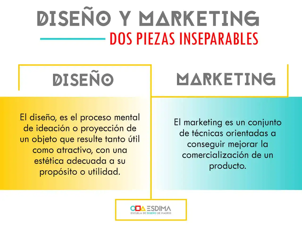 info