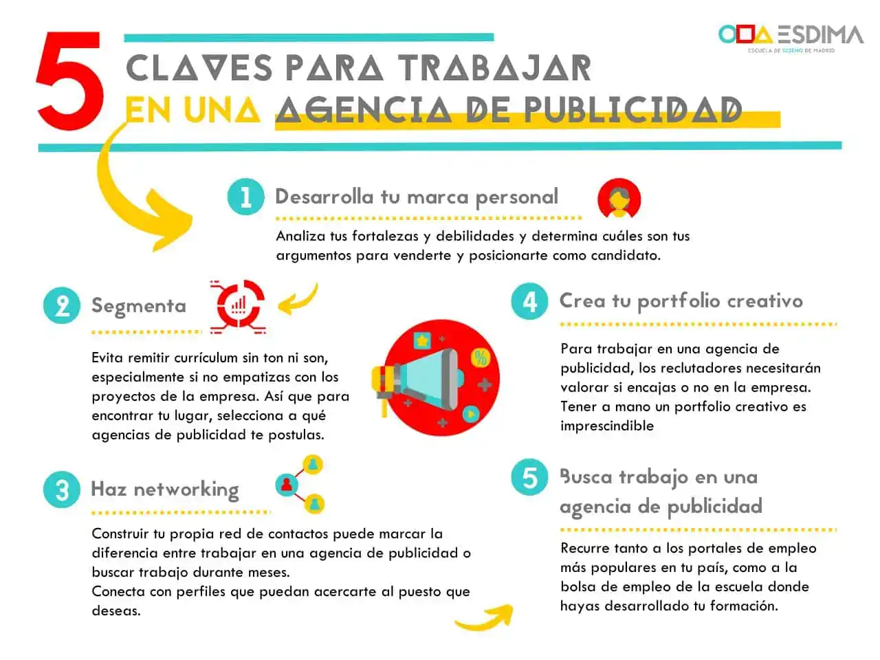 5 claves trabajar agencia publicidad