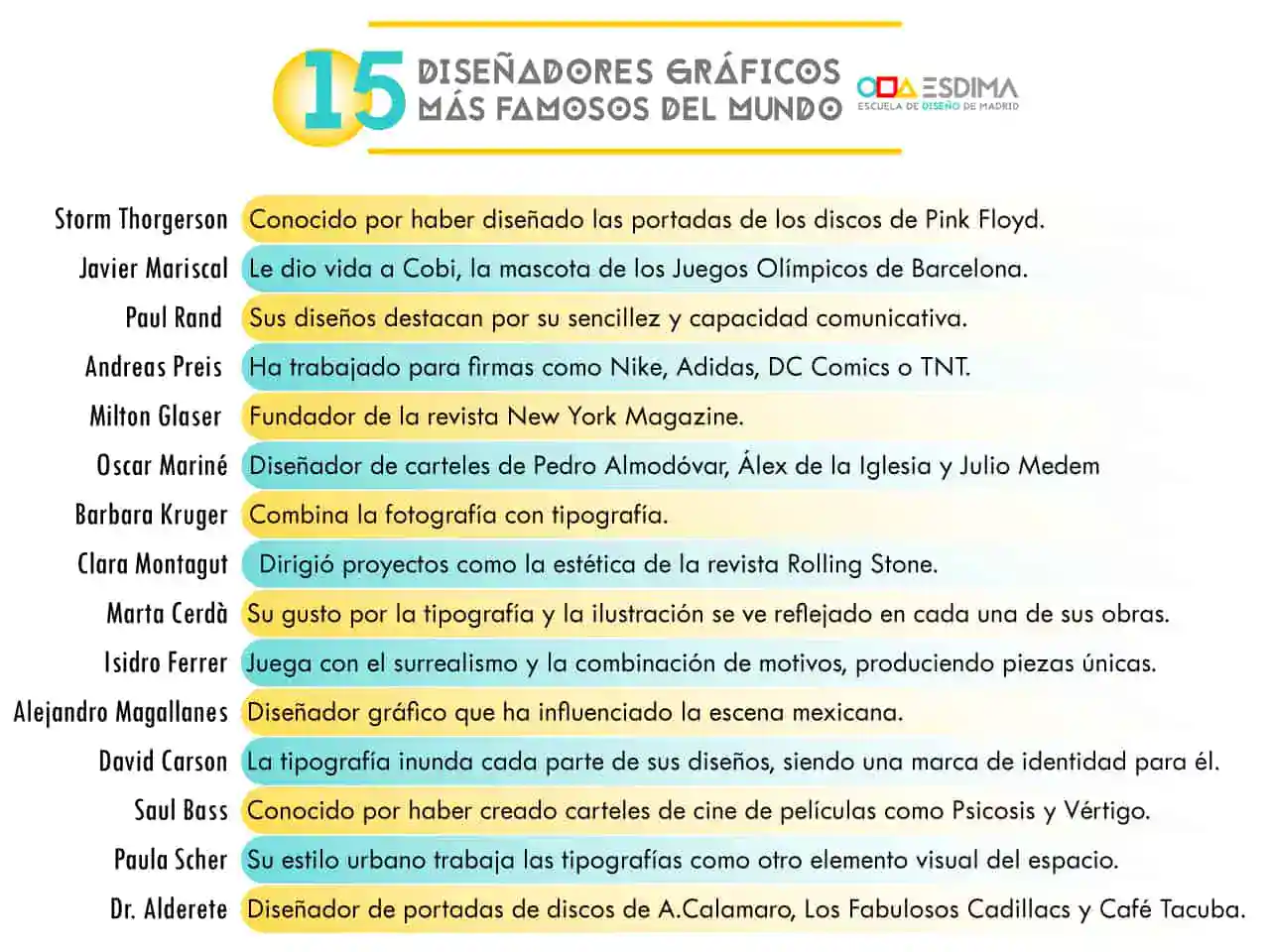 diseñadores_famosos_info