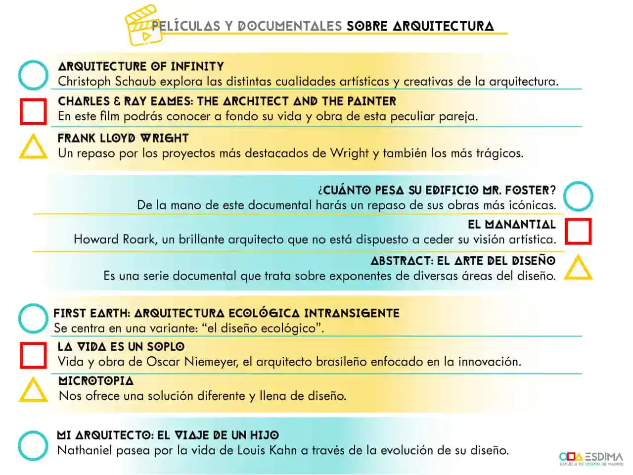 peliculas arquitectos